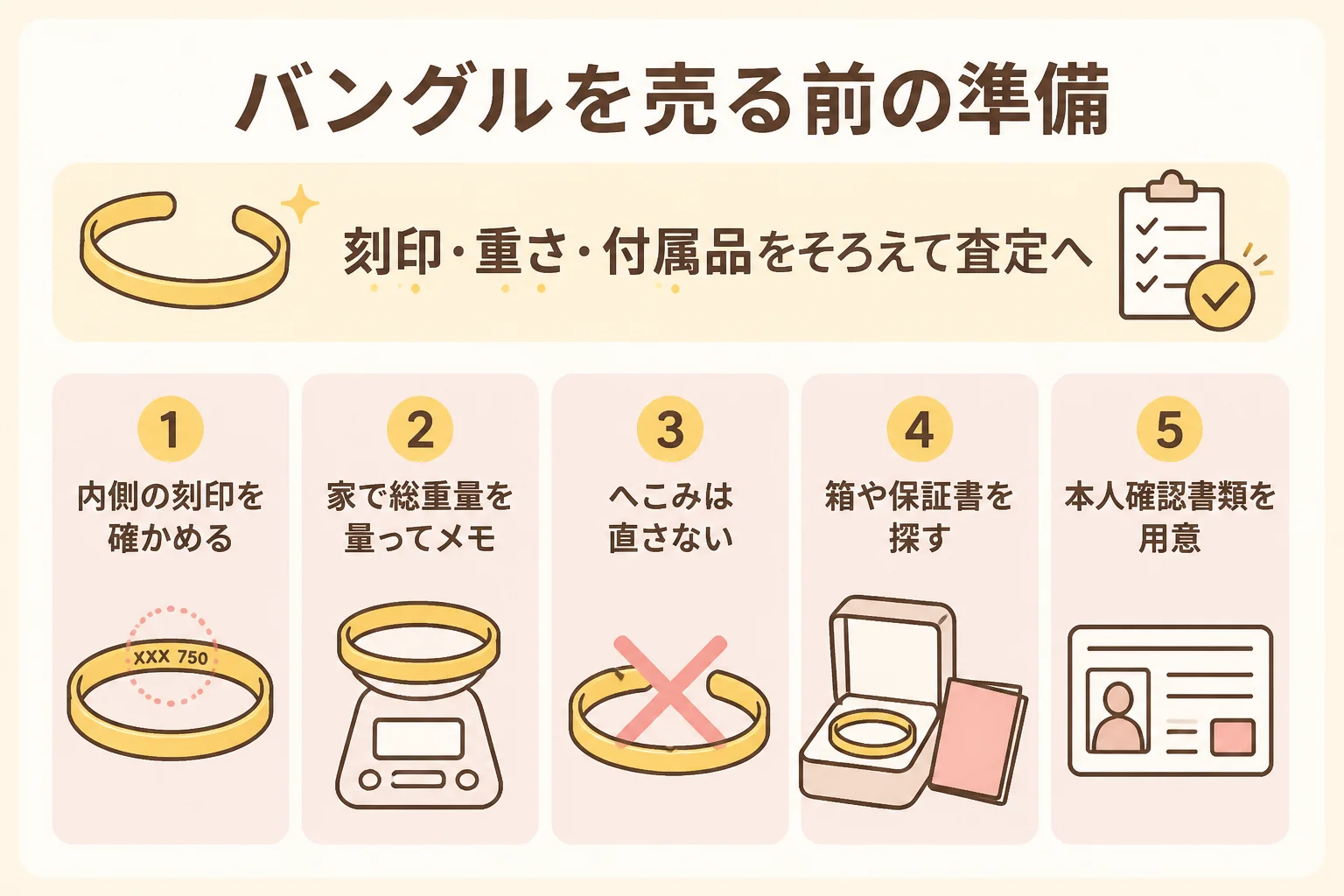 金のバングルを売る前の準備の流れを示した図解