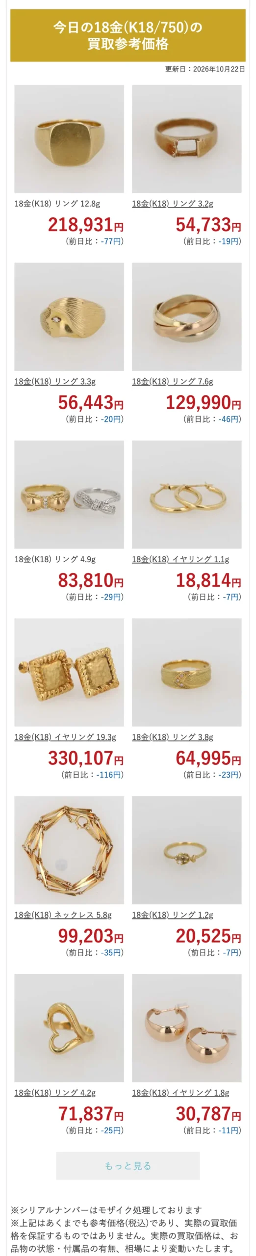 なんぼや公式サイトの今日の18金の買取参考価格の画面