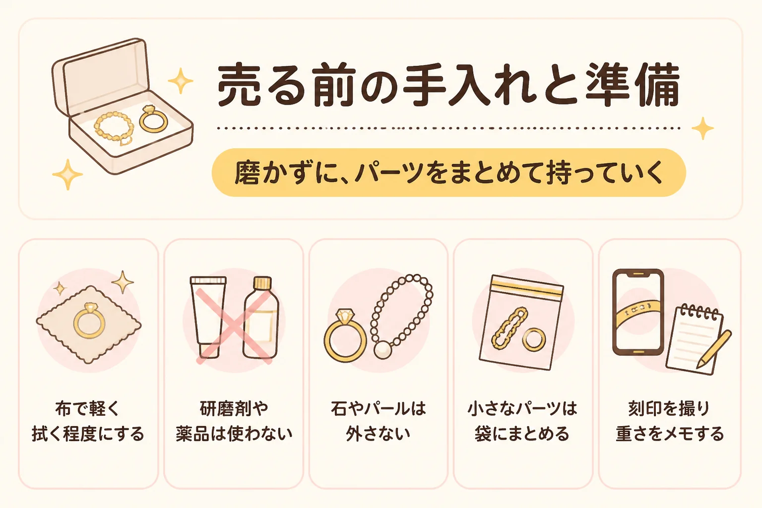 使用済みのピアスを売る前の手入れと準備を示した図解
