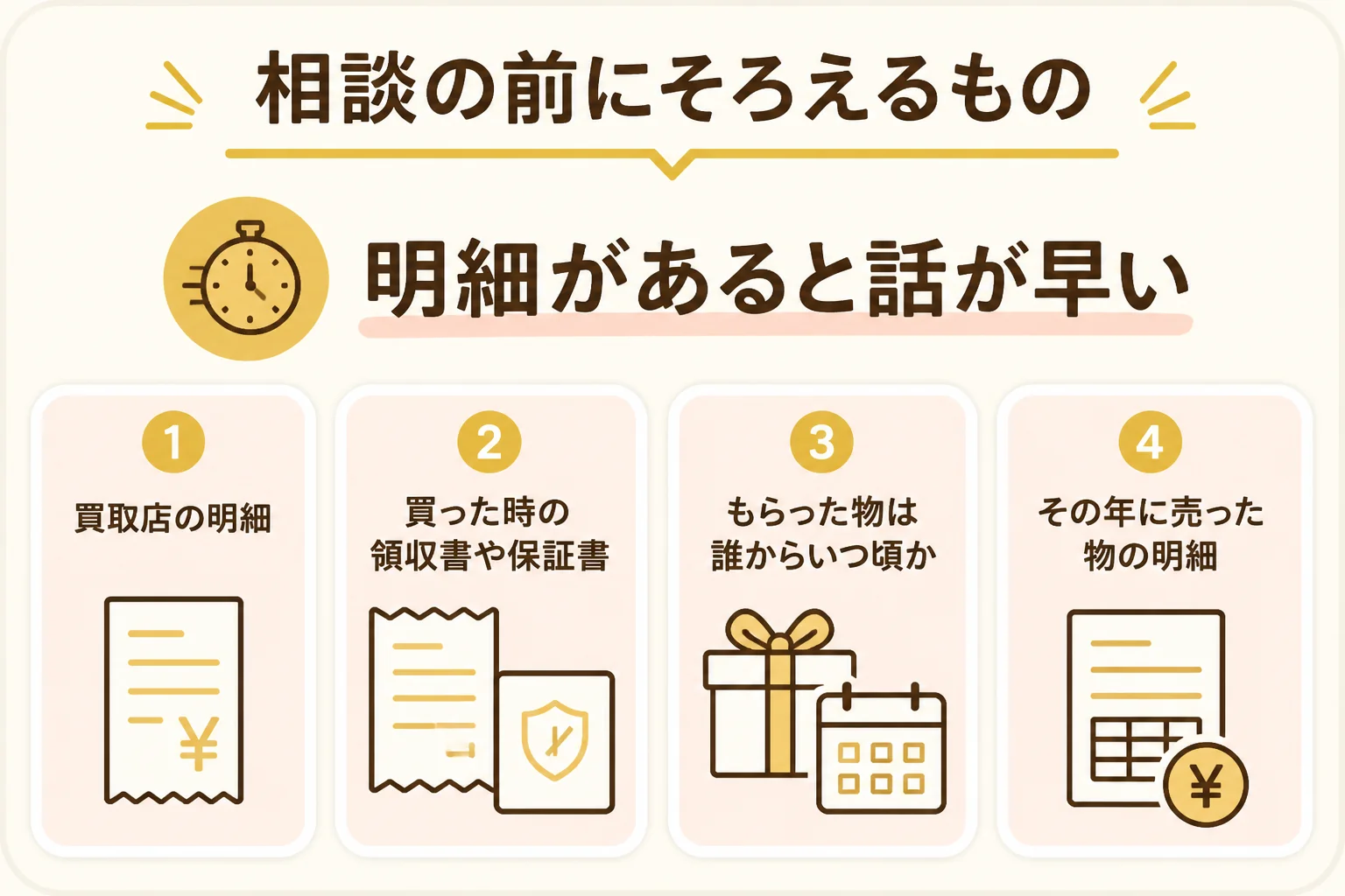 税金について相談する前にそろえておくものを示した図解